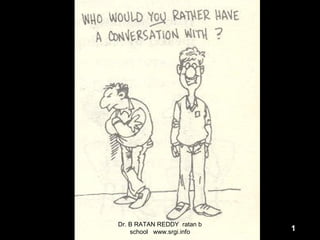 1
Dr. B RATAN REDDY ratan b
school www.srgi.info
 