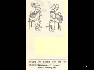 5
Dr. B RATAN REDDY ratan b
school www.srgi.info
 