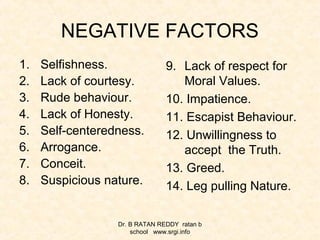 NEGATIVE FACTORS
1. Selfishness.
2. Lack of courtesy.
3. Rude behaviour.
4. Lack of Honesty.
5. Self-centeredness.
6. Arrogance.
7. Conceit.
8. Suspicious nature.
9. Lack of respect for
Moral Values.
10. Impatience.
11. Escapist Behaviour.
12. Unwillingness to
accept the Truth.
13. Greed.
14. Leg pulling Nature.
Dr. B RATAN REDDY ratan b
school www.srgi.info
 