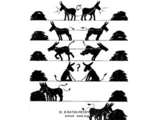 Dr. B RATAN REDDY ratan b
school www.srgi.info
 