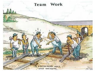 Dr. B RATAN REDDY ratan b
school www.srgi.info
 