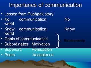 Importance of communicationImportance of communication
• Lesson from Pushpak story
• No communication No
world
• Know communication Know
world
• Goals of communication
• Subordinates Motivation
• Superiors Persuasion
• Peers Acceptance
Relationship
Dr. B RATAN REDDY ratan b schoolDr. B RATAN REDDY ratan b school
www.srgi.infowww.srgi.info
 