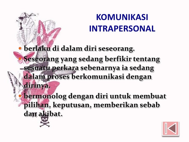 Interpersonal dan intrapersonal