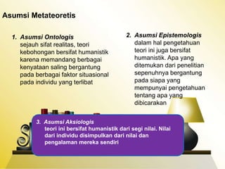 1. Asumsi Ontologis
sejauh sifat realitas, teori
kebohongan bersifat humanistik
karena memandang berbagai
kenyataan saling bergantung
pada berbagai faktor situasional
pada individu yang terlibat
2. Asumsi Epistemologis
dalam hal pengetahuan
teori ini juga bersifat
humanistik. Apa yang
ditemukan dari penelitian
sepenuhnya bergantung
pada siapa yang
mempunyai pengetahuan
tentang apa yang
dibicarakan
3. Asumsi Aksiologis
teori ini bersifat humanistik dari segi nilai. Nilai
dari individu disimpulkan dari nilai dan
pengalaman mereka sendiri
Asumsi Metateoretis
 