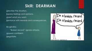 Skill: DEARMAN
Describe the situation.
Express feelings and opinions.
Assert what you want.
Reinforce with rewards and consequences.
Be Mindful.
“Broken record”; Ignore attacks.
Appear confident.
Negotiate.
 