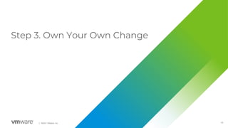 25
│ ©2021 VMware, Inc.
Step 3. Own Your Own Change
 