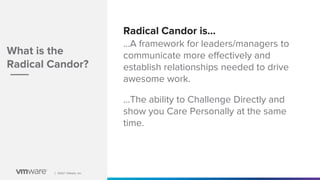 Interpersonal feedback talk and workshop