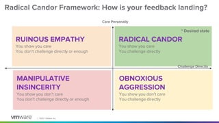 Interpersonal feedback talk and workshop
