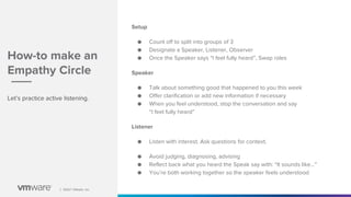 Interpersonal feedback talk and workshop