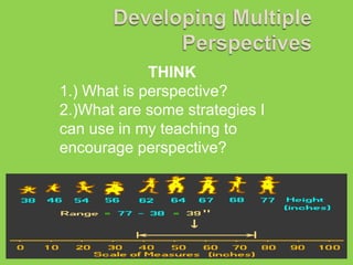 Developing Multiple Perspectives<br />THINK<br />1.) What is perspective?<br />2.)What are some strategies I can use in my...