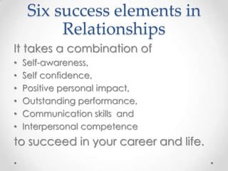 Six success elements in
Relationships
It takes a combination of
•
•
•
•
•
•

Self-awareness,
Self confidence,
Positive personal impact,
Outstanding performance,
Communication skills and
Interpersonal competence

to succeed in your career and life.

 