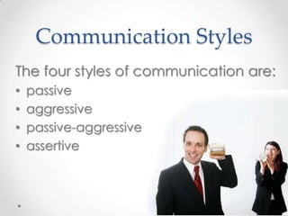Communication Styles
The four styles of communication are:
•
•
•
•

passive
aggressive
passive-aggressive
assertive

 