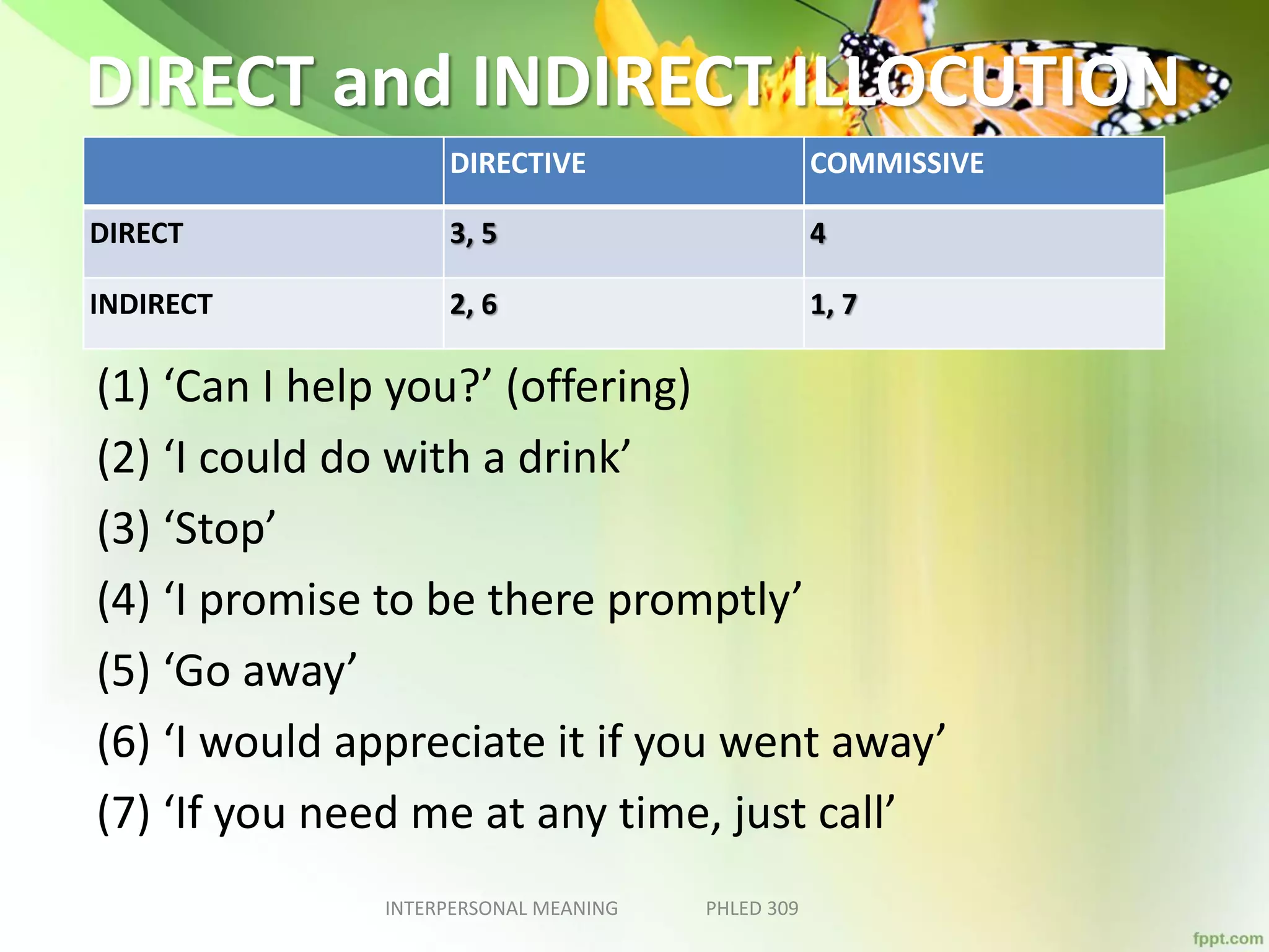 DIRECT and INDIRECT ILLOCUTION
DIRECTIVE COMMISSIVE
DIRECT 3, 5 4
INDIRECT 2, 6 1, 7
(1) ‘Can I help you?’ (offering)
(2) ‘I could do with a drink’
(3) ‘Stop’
(4) ‘I promise to be there promptly’
(5) ‘Go away’
(6) ‘I would appreciate it if you went away’
(7) ‘If you need me at any time, just call’
INTERPERSONAL MEANING PHLED 309
 