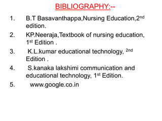 BIBLIOGRAPHY:--
1. B.T Basavanthappa,Nursing Education,2nd
edition.
2. KP.Neeraja,Textbook of nursing education,
1st Edition .
3. K.L.kumar educational technology, 2nd
Edition .
4. S.kanaka lakshimi communication and
educational technology, 1st Edition.
5. www.google.co.in
 