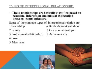 TYPES OF INTERPERSONAL RELATIONSHIP..
~ These relationships are basically classified based on
relational interaction and mutual expectation
between communicators.
Some of the common types of interpersonal relation are:
6.Brotherhood &sisterhood
7.Casual relationships
8.Acquaintances
1.Friendship
2.Family
3.Professional relationship
4.Love
5. Marriage
 
