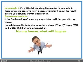 @yianh Relationship Counts Every time? 20 
In example 2, it’s a little bit complex. Comparing to example 1, there are more concerns now, because you don’t know the result before you actually start the decoration. 
The concerns such as: 
If the final result can’t meet my expectation, will I argue with my friend? 
I could change his design for once, how about 2nd,or3rdtimes? Will he be OK? Will it affect our friendship? 
No one knows what will happen.  