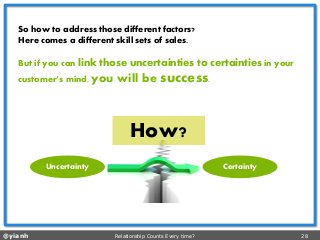 @yianh Relationship Counts Every time? 28 
So how to address those different factors? 
Here comes a different skill sets of sales. 
But if you can link those uncertainties to certaintiesin your customer’s mind, you will be success. 
Certainty 
Uncertainty 
How?  