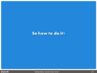 @yianh Relationship Counts Every time? 29 
So how to do it?  