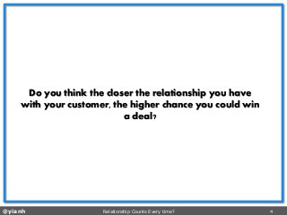 @yianh Relationship Counts Every time? 4 
Do you think the closer the relationship you have with your customer, the higher chance you could win a deal?  