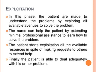 EXPLOITATION
 In this phase, the patient are made to
understand the problems by exploring all
available avenues to solve the problem.
 The nurse can help the patient by extending
minimal professional assistance to learn how to
solve the problem.
 The patient starts exploitation all the available
resources in spite of making requests to others
to extend help
 Finally the patient is able to deal adequately
with his or her problems
 