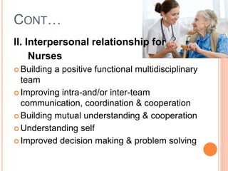 CONT…
II. Interpersonal relationship for
Nurses
 Building a positive functional multidisciplinary
team
 Improving intra-and/or inter-team
communication, coordination & cooperation
 Building mutual understanding & cooperation
 Understanding self
 Improved decision making & problem solving
 