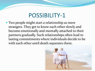 POSSIBILITY-1
 Two people might start a relationship as mere
strangers. They get to know each other slowly and
become emotionally and mentally attached to their
partners gradually. Such relationships often lead to
lasting commitments where individuals decide to be
with each other until death separates them.
 