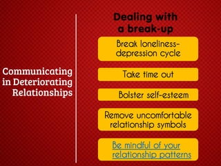 Dealing with
a break-up
Break lonelinessdepression cycle

Take time out
Bolster self-esteem

Remove uncomfortable
relationship symbols
Be mindful of your
relationship patterns

 