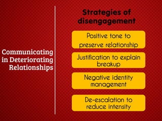 Strategies of
disengagement
Positive tone to
preserve relationship

Justification to explain
breakup
Negative identity
man...