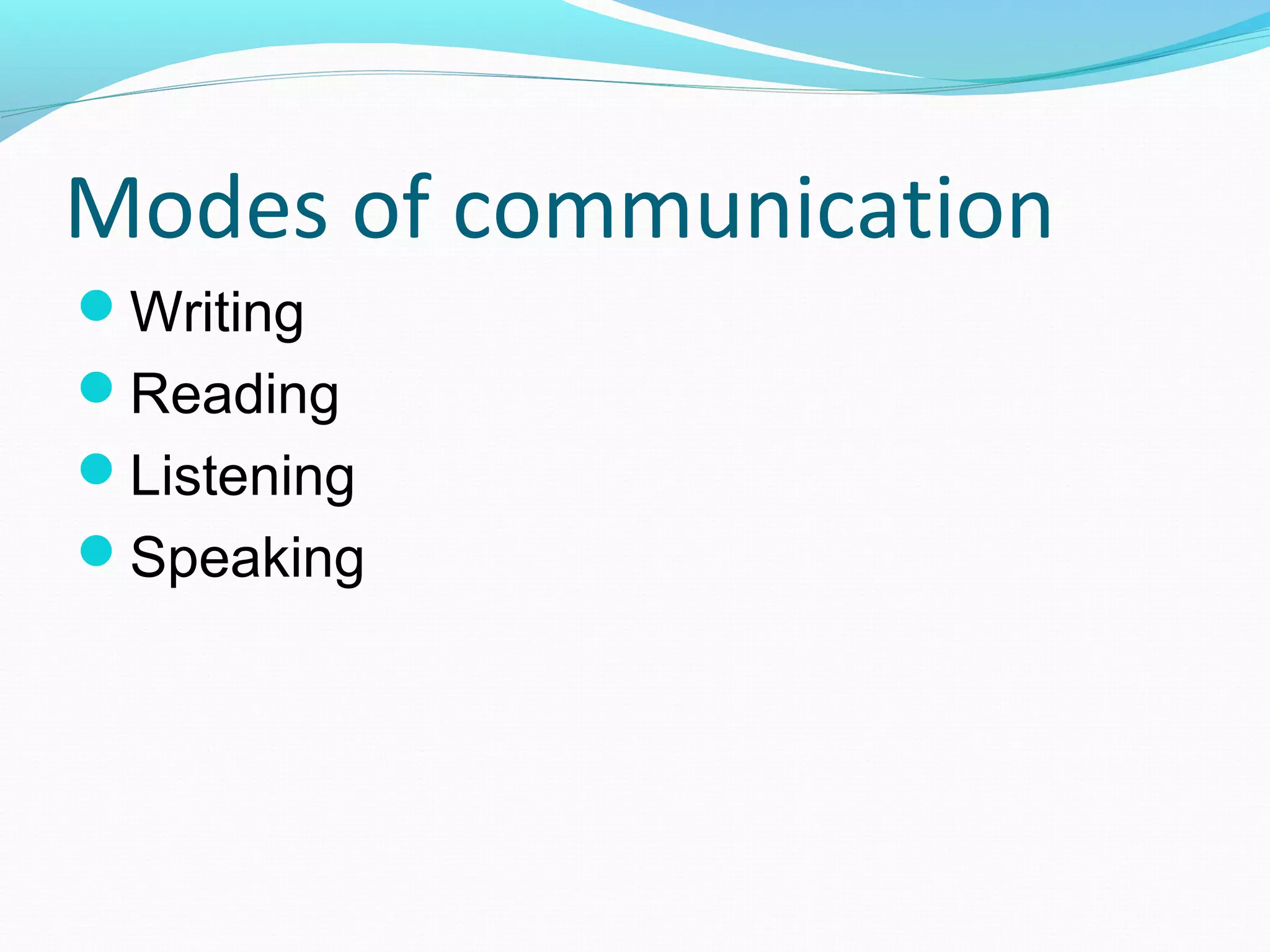 Modes of communication
Writing
Reading
Listening
Speaking
 