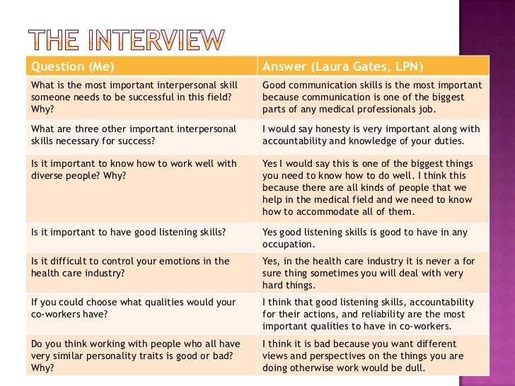 interpersonal relations in the medical field interpersonal skills interview questions