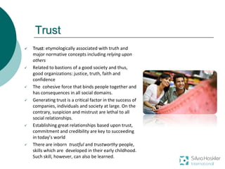 Interpersonal Relations at work | PDF