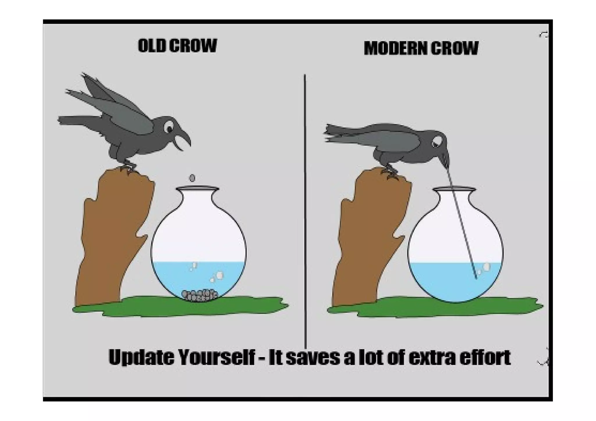 rravindrakumar@yahoo.com
 