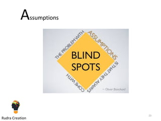 23
Assumptions
Rudra Creation
 