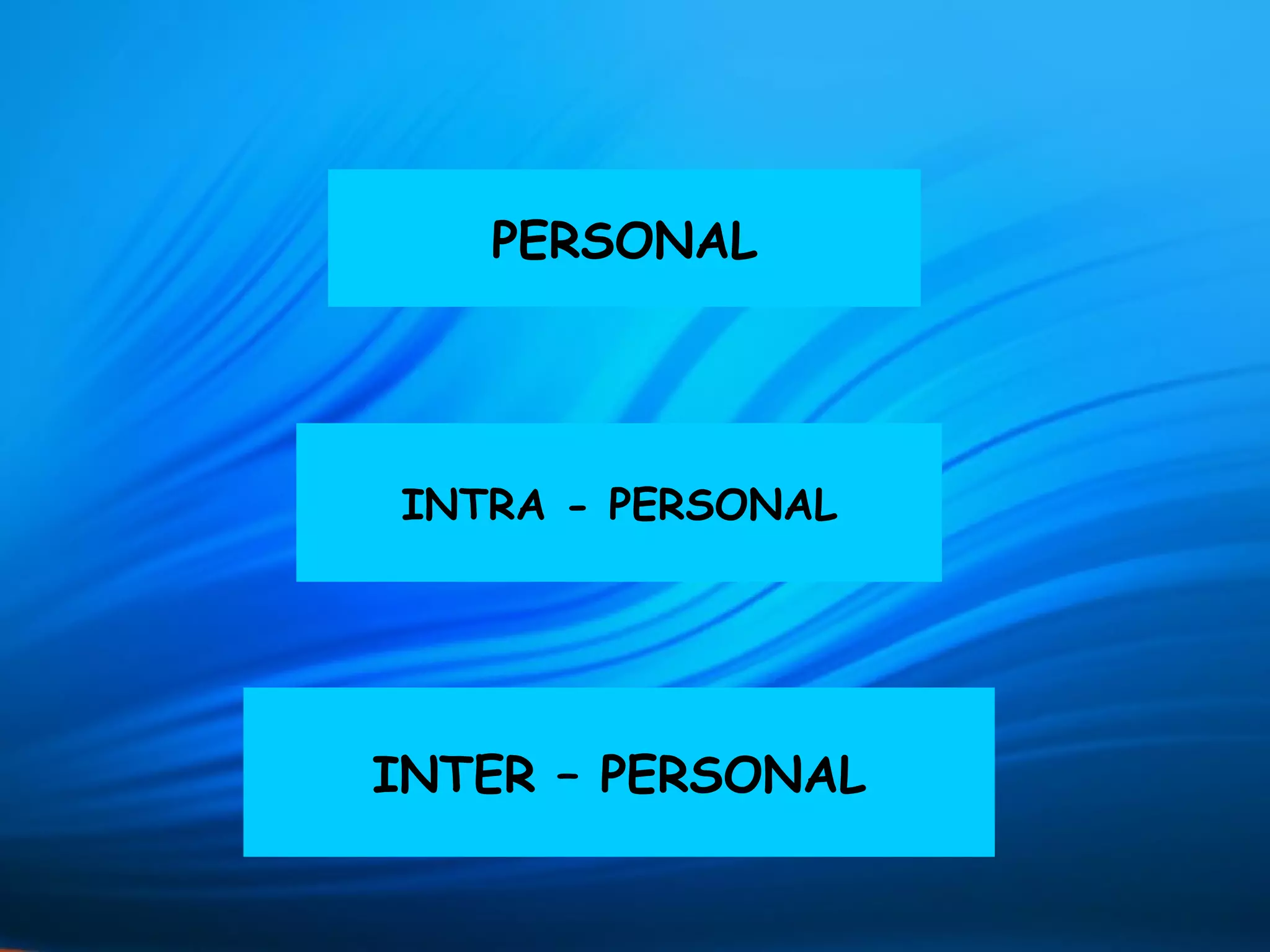 PERSONAL




INTRA - PERSONAL




INTER – PERSONAL
 