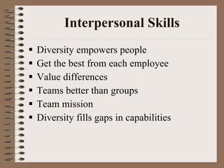 Interpersonal Skills Diversity empowers people Get the best from each employee Value differences Teams better than groups Team mission Diversity fills gaps in capabilities 