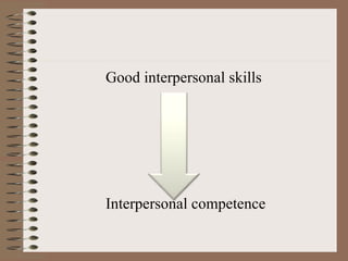 Good interpersonal skills  Interpersonal competence 
