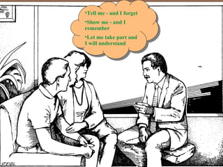 Tell me - and I forget Show me - and I remember Let me take part and I will understand 