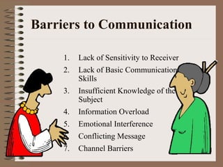 Barriers to Communication Lack of Sensitivity to Receiver Lack of Basic Communication Skills Insufficient Knowledge of the Subject Information Overload Emotional Interference Conflicting Message Channel Barriers 