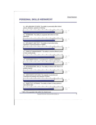 A Look at Interpersonal Skills