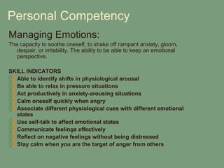 Personal Competency
Managing Emotions:
The capacity to soothe oneself, to shake off rampant anxiety, gloom,
   despair, or irritability. The ability to be able to keep an emotional
   perspective.

SKILL INDICATORS
  Able to identify shifts in physiological arousal
  Be able to relax in pressure situations
  Act productively in anxiety-arousing situations
  Calm oneself quickly when angry
  Associate different physiological cues with different emotional
  states
  Use self-talk to affect emotional states
  Communicate feelings effectively
  Reflect on negative feelings without being distressed
  Stay calm when you are the target of anger from others
 