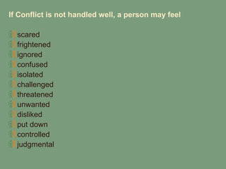 If Conflict is not handled well, a person may feel

  scared
  frightened
  ignored
  confused
  isolated
  challenged
  threatened
  unwanted
  disliked
  put down
  controlled
  judgmental
 