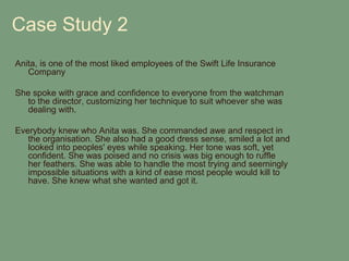 Case Study 2
Anita, is one of the most liked employees of the Swift Life Insurance
   Company

She spoke with grace and confidence to everyone from the watchman
  to the director, customizing her technique to suit whoever she was
  dealing with.

Everybody knew who Anita was. She commanded awe and respect in
   the organisation. She also had a good dress sense, smiled a lot and
   looked into peoples' eyes while speaking. Her tone was soft, yet
   confident. She was poised and no crisis was big enough to ruffle
   her feathers. She was able to handle the most trying and seemingly
   impossible situations with a kind of ease most people would kill to
   have. She knew what she wanted and got it.
 