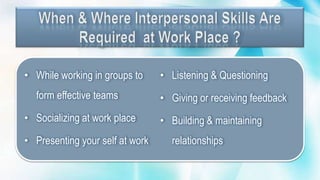 • While working in groups to
form effective teams
• Socializing at work place
• Presenting your self at work
• Listening & Questioning
• Giving or receiving feedback
• Building & maintaining
relationships
 