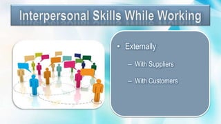 • Externally
– With Suppliers
– With Customers
 