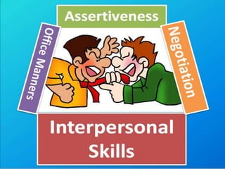 10 tips for Interpersonal
Skills at Workplace
K M Hasan Ripon FRSA
Founder & President, NYDF
Chief Operating Officer, Jobs...