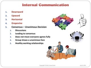 July 8, 2015Copyright © 2010, Anand Joshi
1. Downward
2. Upward
3. Horizontal
4. Grapevine
5. Consensus – Unanimous Decision
1. Discussions
2. Leading to consensus
3. Does not mean everyone agrees fully
4. Group shows a unanimous face
5. Healthy working relationships
 