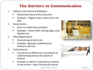 July 8, 2015Copyright © 2010, Anand Joshi
1. Defects in the channel and Medium
 Mechanical Failure of the instrument
 Examples – Illegible Faxes, Letters lost in the
post
2. Noise barriers
 Occurs in verbal communication
 Examples – Heavy traffic, Barking Dogs, Loud
Speakers etc.
3. Physiological barrier
 Shortcomings at both ends
 Examples: Attitudes, Inattentiveness,
Emotions, Opinions
4. Cultural barrier
 Caused due to differences in perceptions &
understanding because of Customs &
Cultures
 Examples: In West it’s important to maintain
an eye contact – sign of honesty & sincerity
 