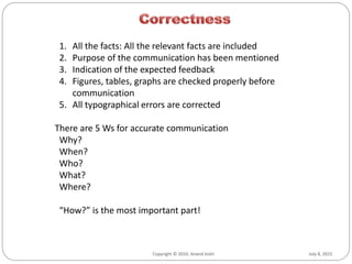 July 8, 2015Copyright © 2010, Anand Joshi July 8, 2015Copyright © 2010, Anand Joshi
1. All the facts: All the relevant facts are included
2. Purpose of the communication has been mentioned
3. Indication of the expected feedback
4. Figures, tables, graphs are checked properly before
communication
5. All typographical errors are corrected
There are 5 Ws for accurate communication
Why?
When?
Who?
What?
Where?
“How?” is the most important part!
 