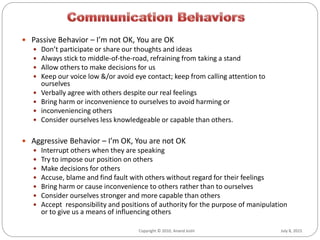 July 8, 2015Copyright © 2010, Anand Joshi July 8, 2015Copyright © 2010, Anand Joshi
 Passive Behavior – I’m not OK, You are OK
 Don’t participate or share our thoughts and ideas
 Always stick to middle-of-the-road, refraining from taking a stand
 Allow others to make decisions for us
 Keep our voice low &/or avoid eye contact; keep from calling attention to
ourselves
 Verbally agree with others despite our real feelings
 Bring harm or inconvenience to ourselves to avoid harming or
 inconveniencing others
 Consider ourselves less knowledgeable or capable than others.
 Aggressive Behavior – I’m OK, You are not OK
 Interrupt others when they are speaking
 Try to impose our position on others
 Make decisions for others
 Accuse, blame and find fault with others without regard for their feelings
 Bring harm or cause inconvenience to others rather than to ourselves
 Consider ourselves stronger and more capable than others
 Accept responsibility and positions of authority for the purpose of manipulation
or to give us a means of influencing others
 