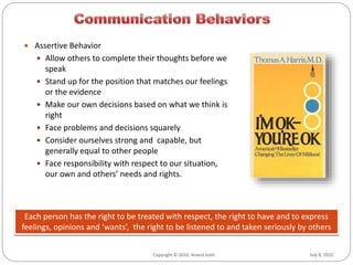 July 8, 2015Copyright © 2010, Anand Joshi July 8, 2015Copyright © 2010, Anand Joshi
 Assertive Behavior
 Allow others to complete their thoughts before we
speak
 Stand up for the position that matches our feelings
or the evidence
 Make our own decisions based on what we think is
right
 Face problems and decisions squarely
 Consider ourselves strong and capable, but
generally equal to other people
 Face responsibility with respect to our situation,
our own and others’ needs and rights.
Each person has the right to be treated with respect, the right to have and to express
feelings, opinions and ‘wants’, the right to be listened to and taken seriously by others
 